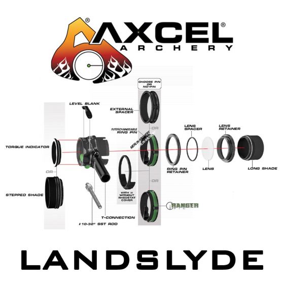 Axcel Scope Parts - Landslyde